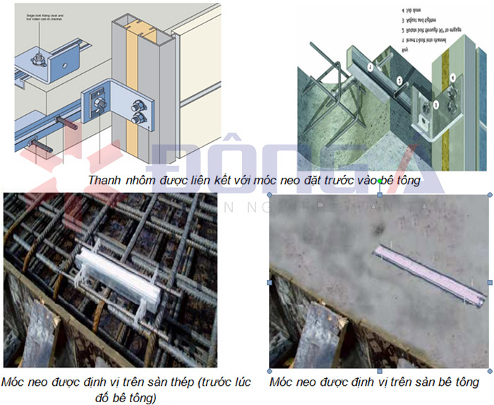 lap-moc-neo-tai-cong-trinh