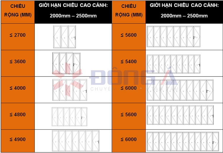 kich-thuoc-tieu-chuan-cua-di-xep-truot-nhom-xingfa