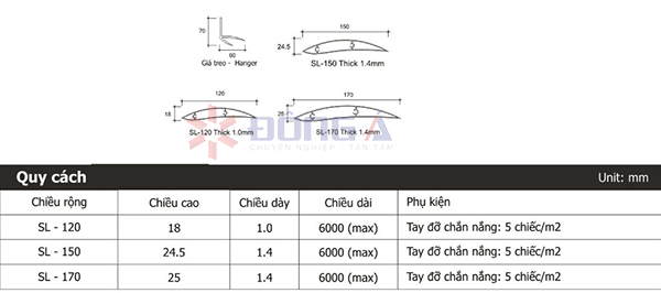 cac-kich-thuoc-lam-chan-nang-la-lieu